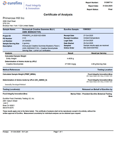 Creatine Monohydrate Gummies – 5g per Serving, 120 Count, Sugar Free, Blueberry Flavored