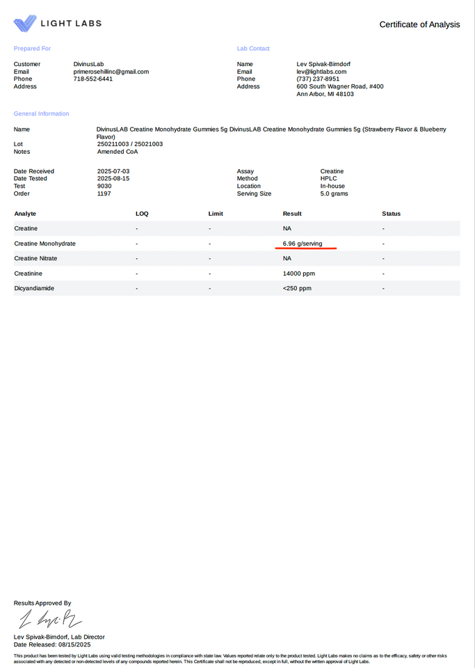 Creatine Monohydrate Gummies – 5g per Serving, 120 Count, Sugar Free, Blueberry Flavored